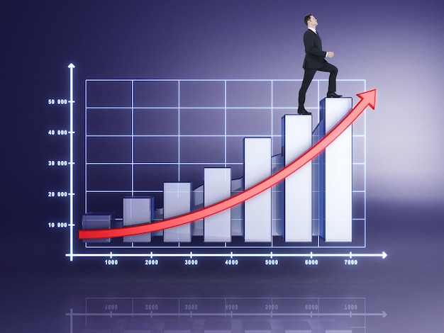 Supply chain optimization results